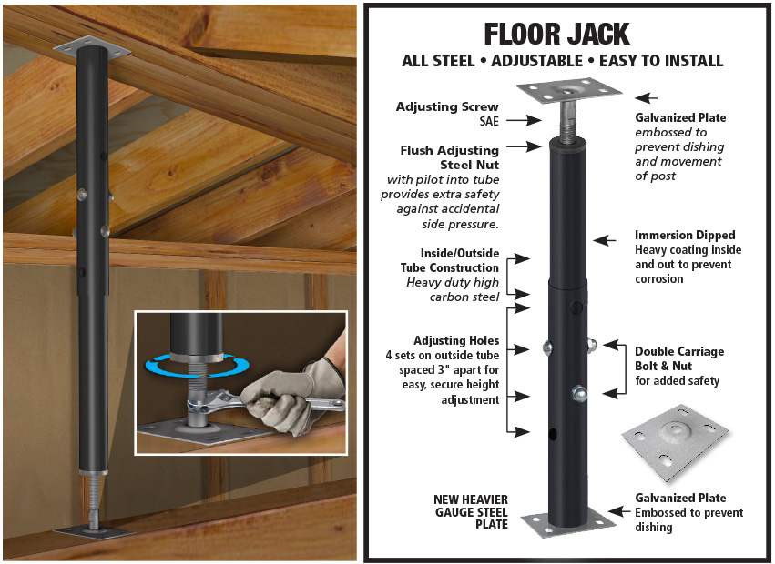 Floor support outlet jacks